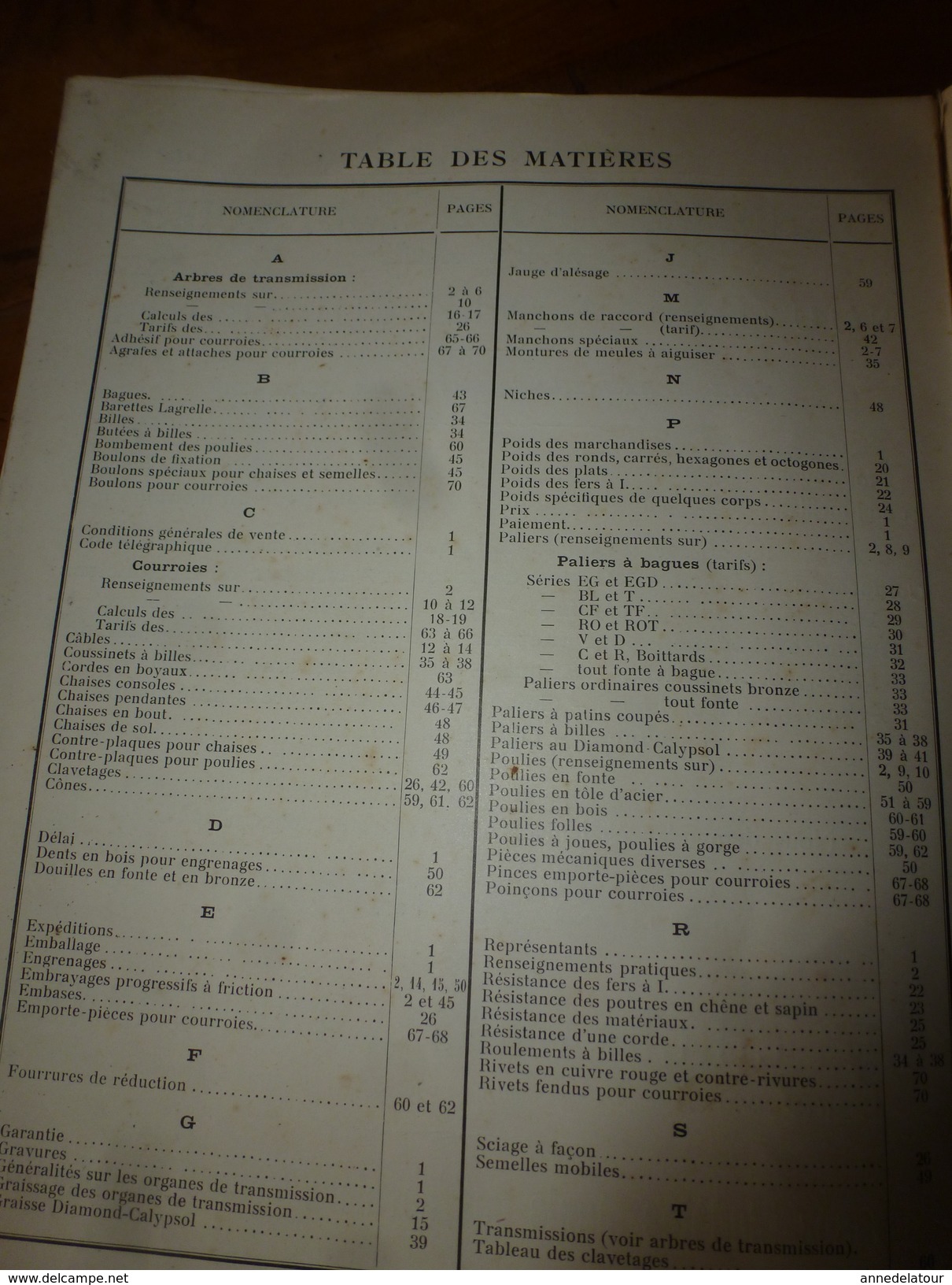 1920  GUINCHARD & Cie à Dijon :Catalogue N° 3 Organes de Transmission,Machines-Outils,Poulies Arbres verticaux et horiz.