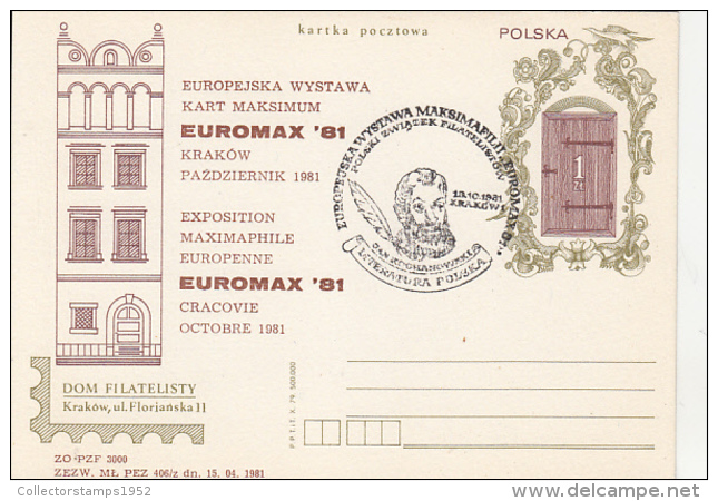 55308- KRAKOW PHILATELIC EXHIBITION, POSTCARD STATIONERY, 1981, POLAND - Ganzsachen