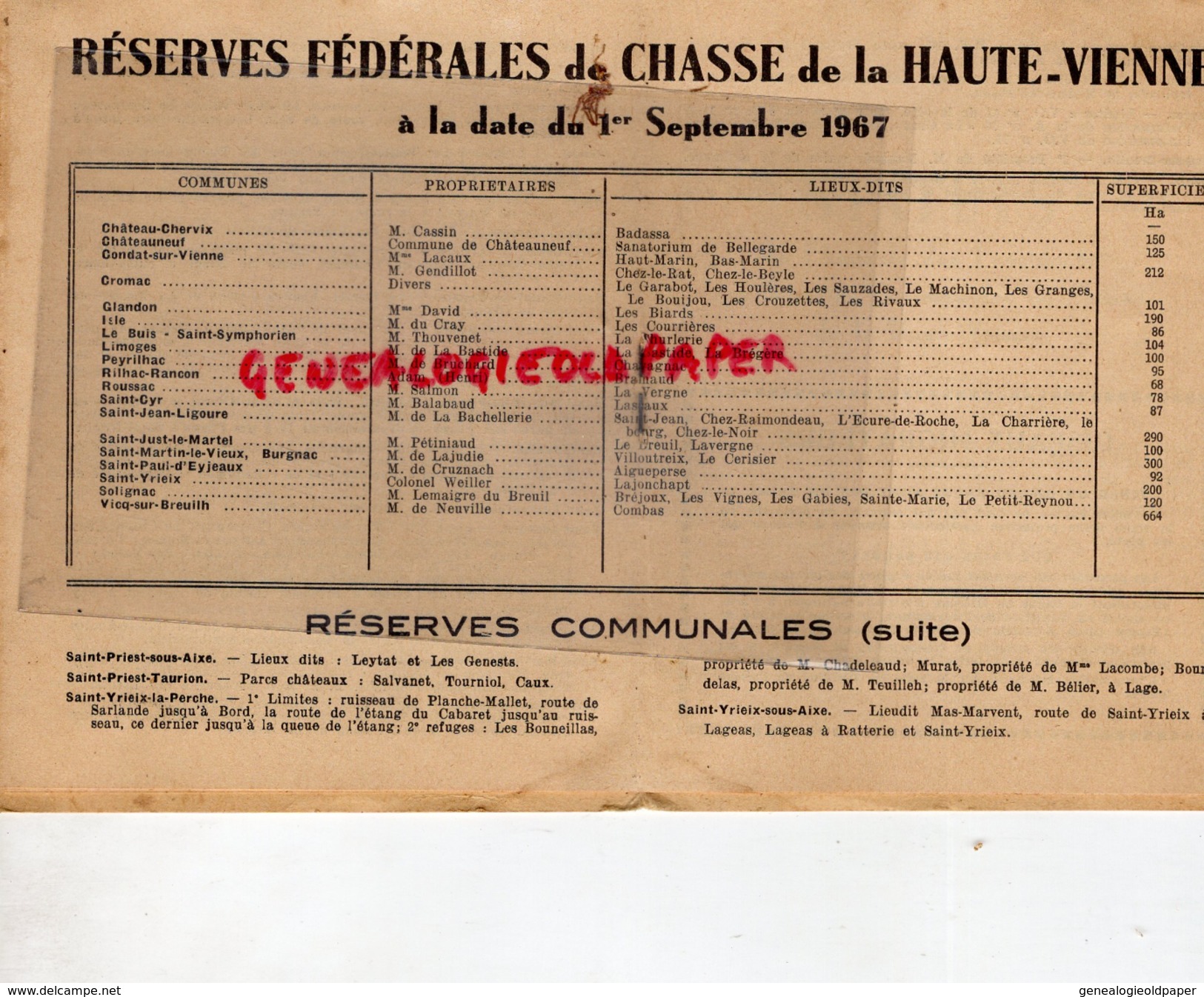 87 - CHATEAUNEUF LA FORET -STATUTS ET GUIDE DU CHASSEUR DE L A. P.S.C. CHASSE HAUTE VIENNE- 1967-68- RESERVES FEDERALES - Documents Historiques