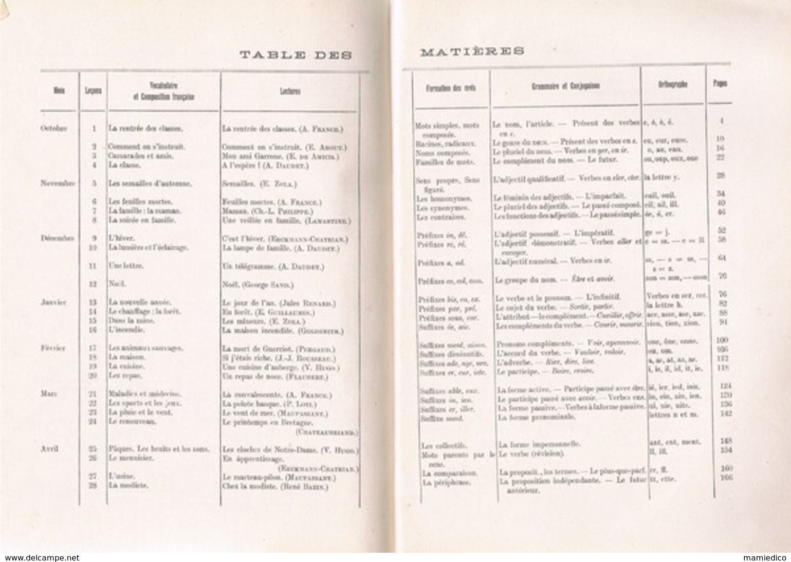 1934 VOCABULAIRE-GRAMMAIRE-ORTHOGRAPHE Et COMPOSITION FRANCAISE. Cours Moyen  A.HATIER - 6-12 Ans