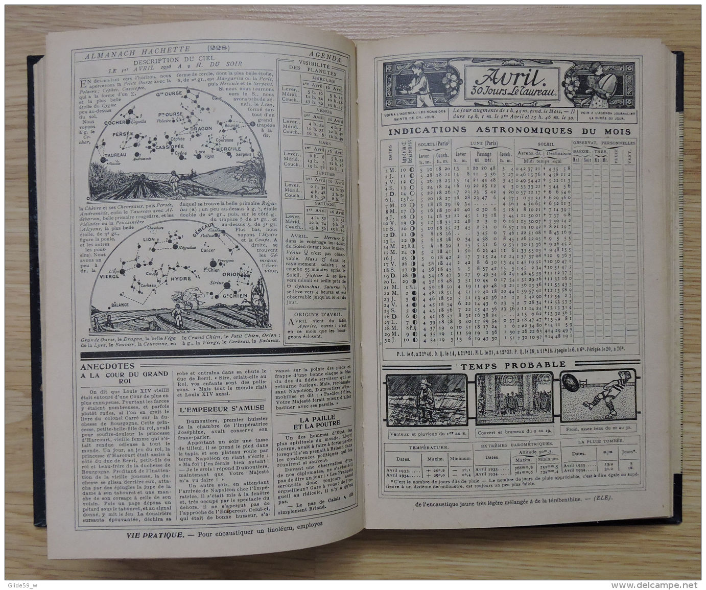 Almanach Hachette 1936 - Petite Encyclopédie Populaire De La Vie Pratique - Encyclopedieën