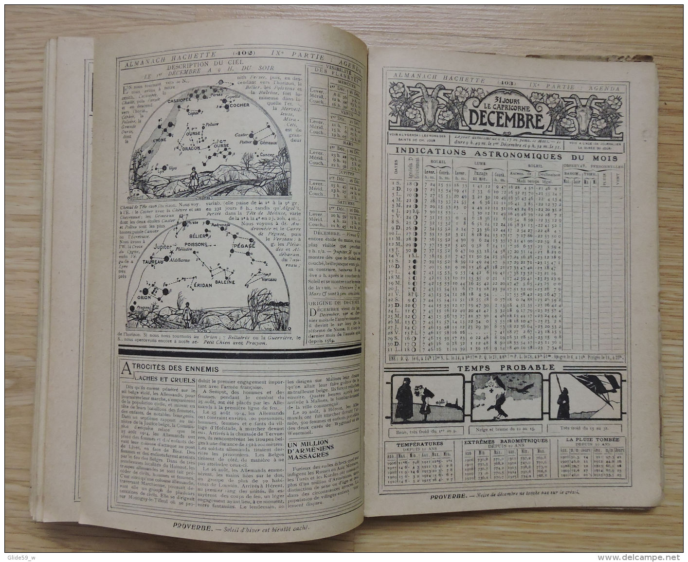 Almanach Hachette 1936 - Petite Encyclopédie Populaire de la Vie Pratique