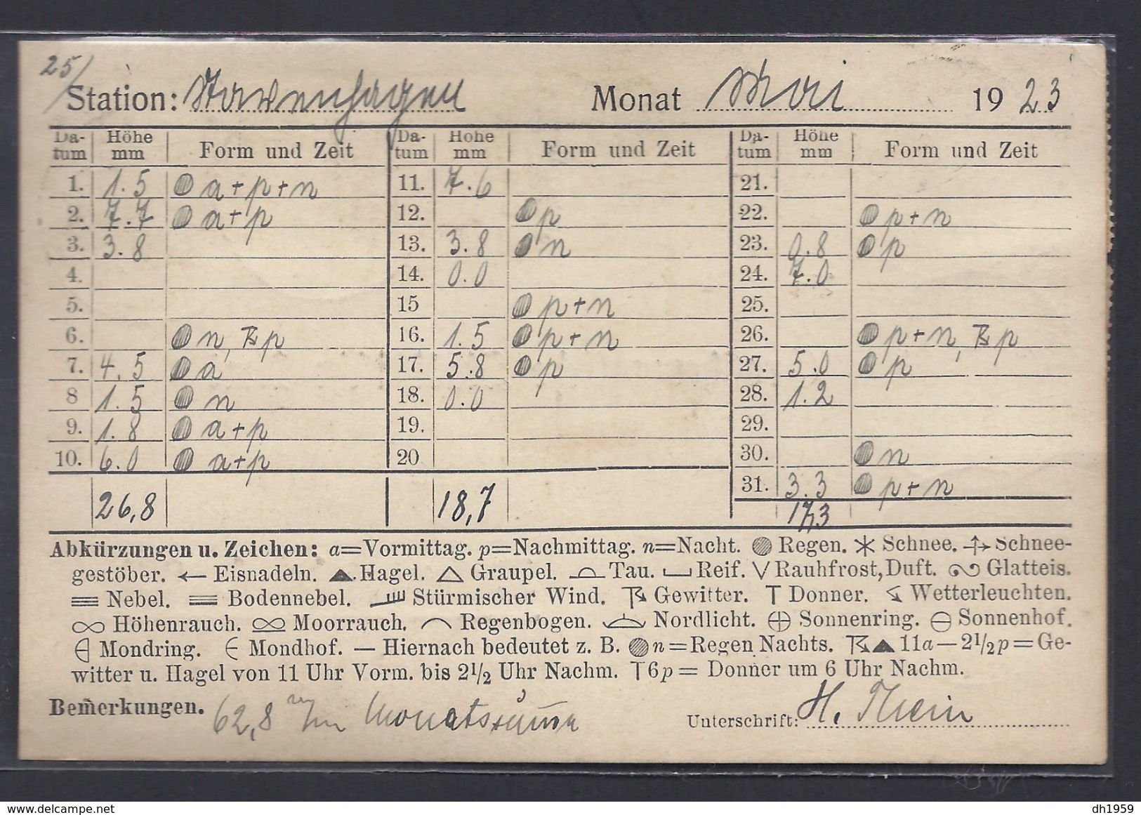 POSTKARTE Nach SCHWERIN DIENSTMARKEN SERVICE MECKLENBURG STATISTISCHES AMT METEOROLOGIE WETTER MAI 1923 - Schwerin