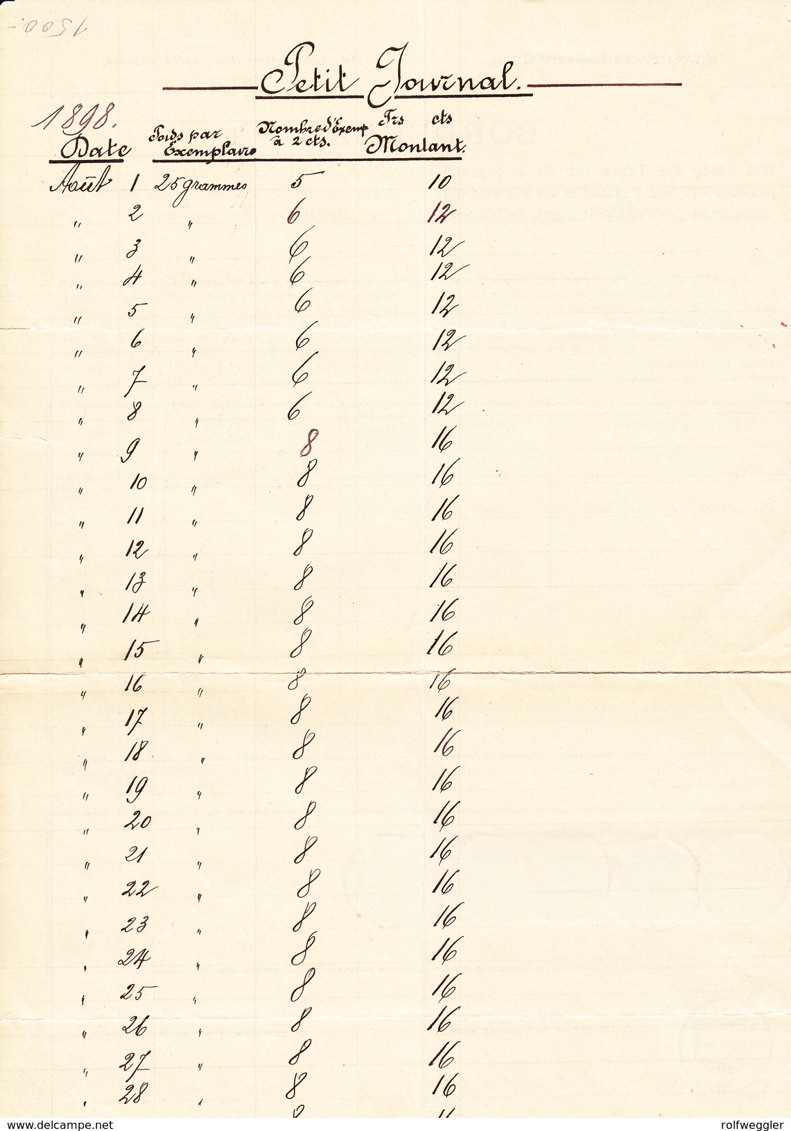 Schweiz Stehende Helvetia 30Rp (2) Mit 1 Und 3Fr (3) Brenets 31.8.1898 Auf Postverwaltung-Bordereau (4 Farben) - Lettres & Documents