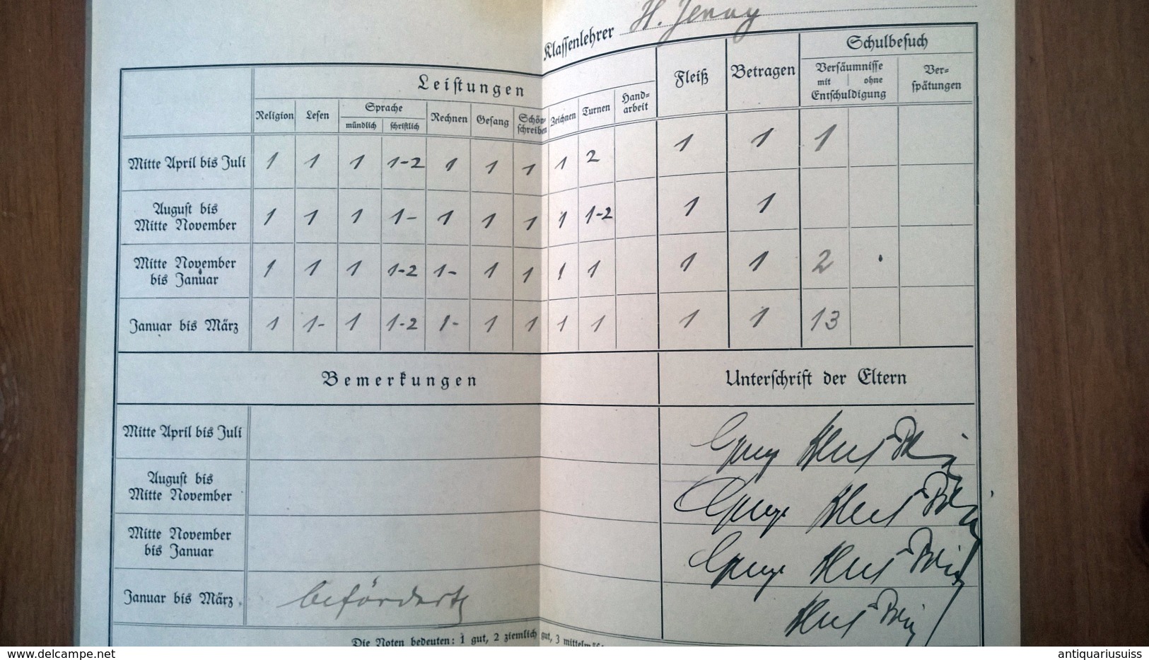 Testament 1926 - timbre,  Freie Evangelische Gemeinden 1936/37 timbre - Livret de Famille 1892-1912 ,Realgymnasium Basel