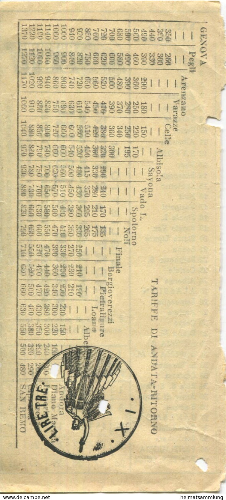 Italien - Autolinee SATI - Biglietto - Fahrschein - Europa