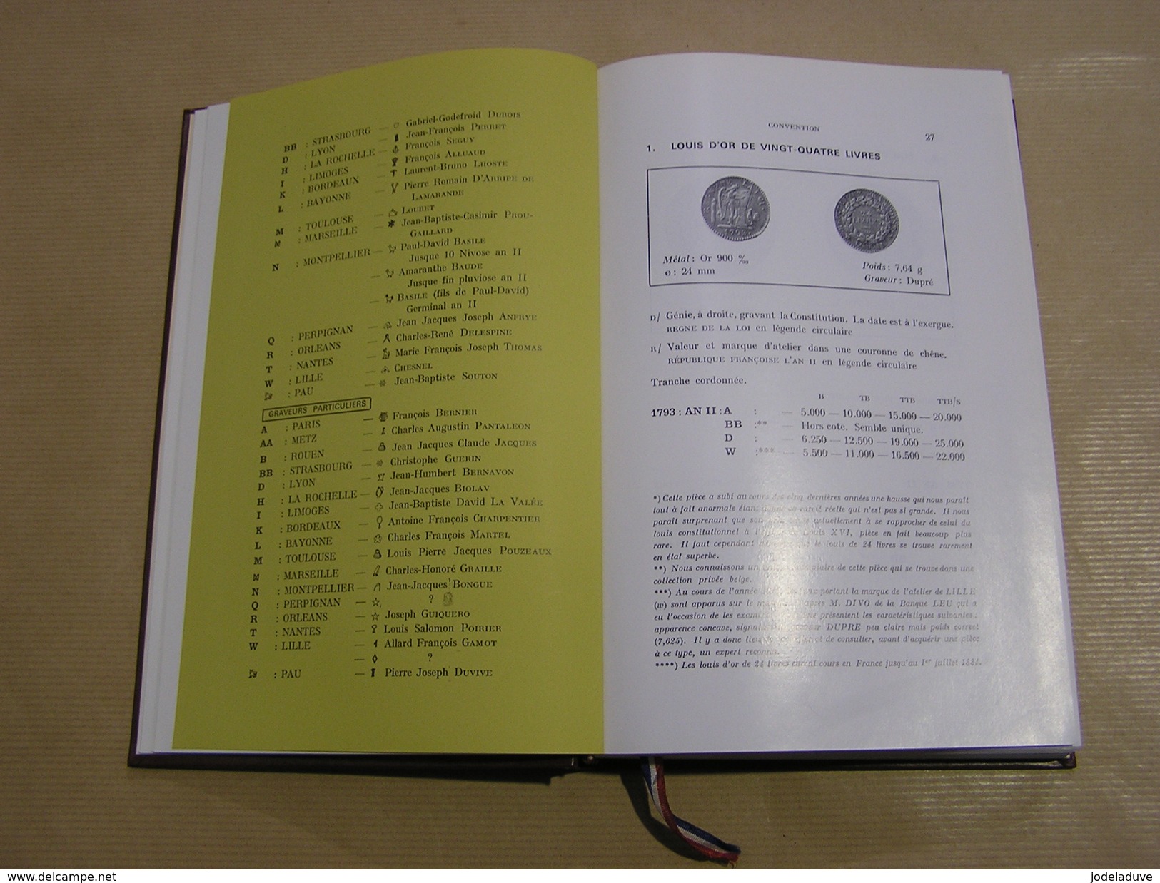 REPERTOIRE DE LA NUMISMATIQUE FRANCAISE CONTEMPORAINE J De MEY Numismate Pièce Argent Monnaies Or Collection Franc