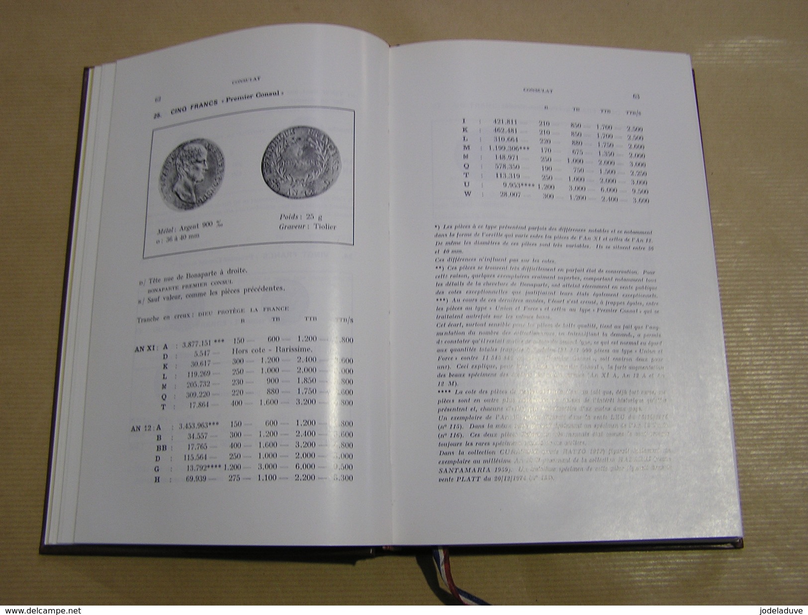 REPERTOIRE DE LA NUMISMATIQUE FRANCAISE CONTEMPORAINE J De MEY Numismate Pièce Argent Monnaies Or Collection Franc