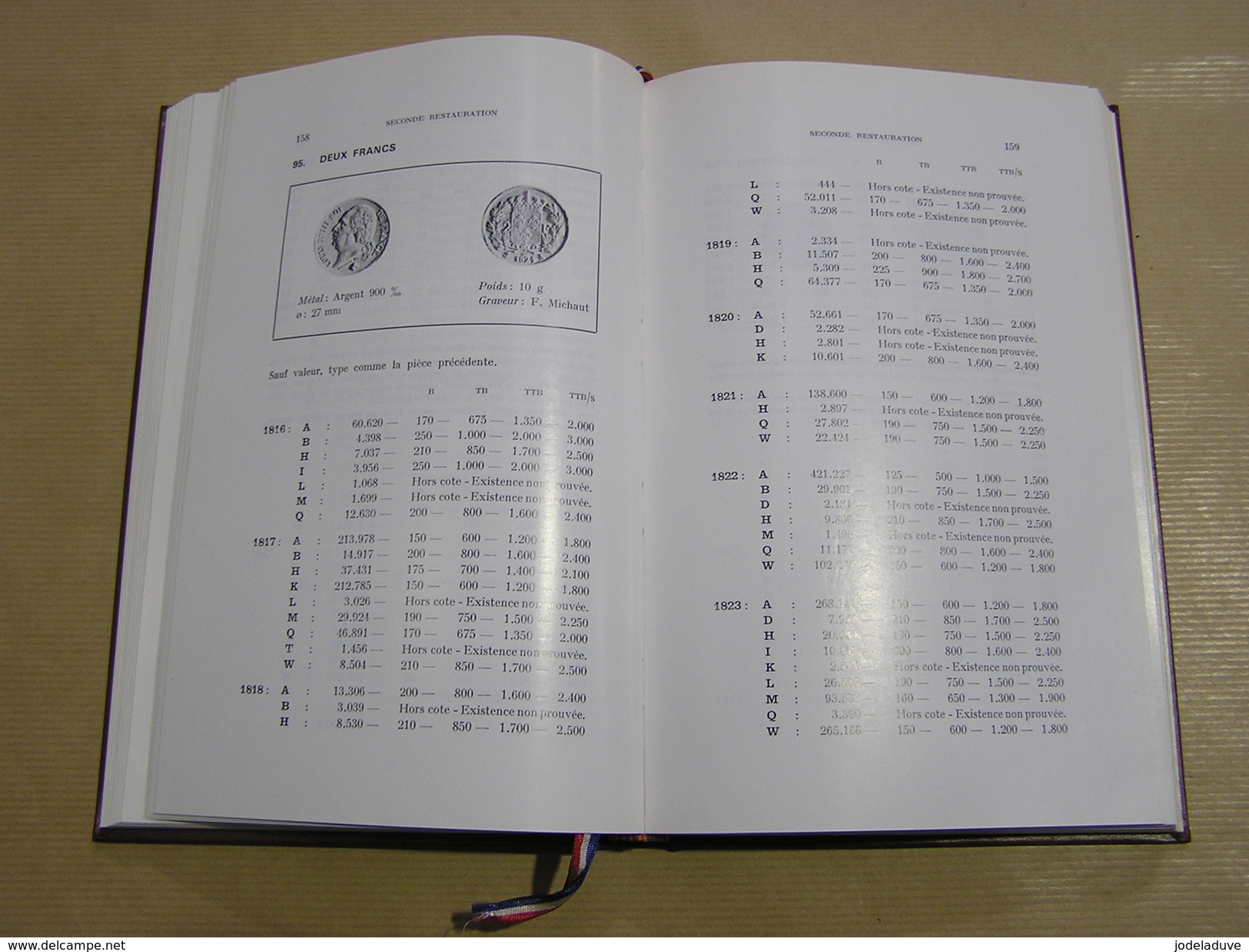 REPERTOIRE DE LA NUMISMATIQUE FRANCAISE CONTEMPORAINE J De MEY Numismate Pièce Argent Monnaies Or Collection Franc