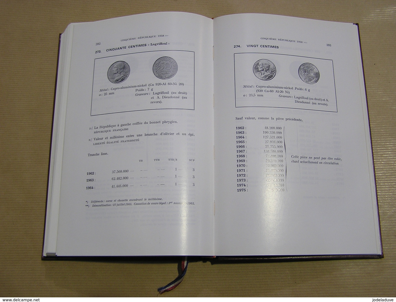 REPERTOIRE DE LA NUMISMATIQUE FRANCAISE CONTEMPORAINE J De MEY Numismate Pièce Argent Monnaies Or Collection Franc