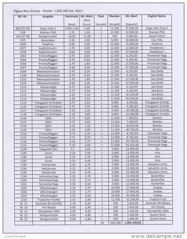 1999/2007, Marvelous Stock Of Never Hinged Sheets, Many In Original Packets Of 500, About 465,000 Stamps In All,... - Papouasie-Nouvelle-Guinée