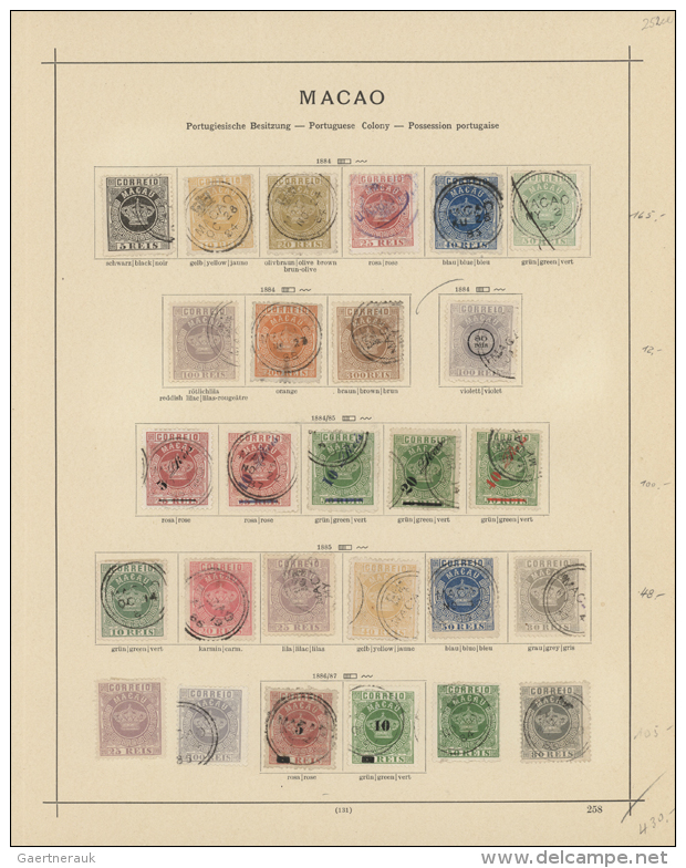 1884/1924, Mainly Used Collection On Schaubek Pages, Well Collected Throughout, Showing E.g. 1884 5r. To 300r.,... - Autres & Non Classés