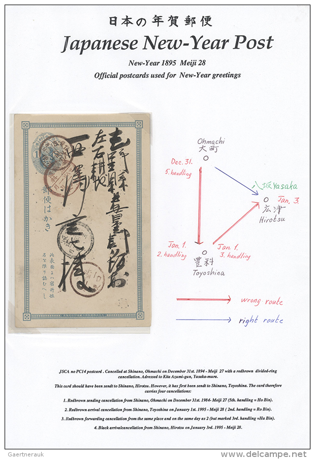 1887/1955, New Years Mail, Franked Ppc/cards Or Stationery (ca. 123), Mounted On Exhibition Pages With Explanations... - Autres & Non Classés