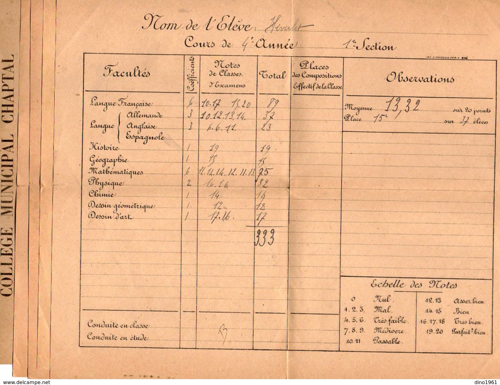 VP9028 - Ville De PARIS - Collège Municipal CHAPTAL - 9 Bulletins Scolaires  De Mr HIVERLET - Diplômes & Bulletins Scolaires