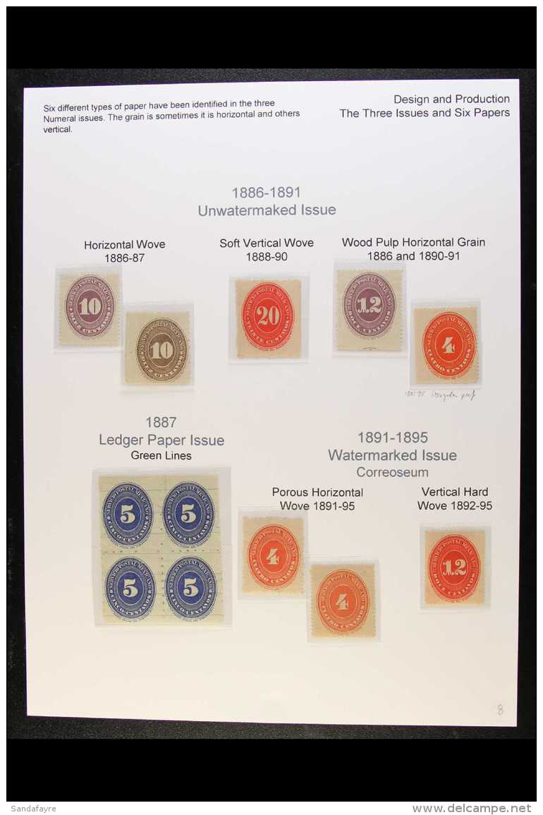 1886-1895 PAPER TYPES OF NUMERAL ISSUES. Fine Mint Group A Page With All Six Paper Types Used For The Production... - Messico