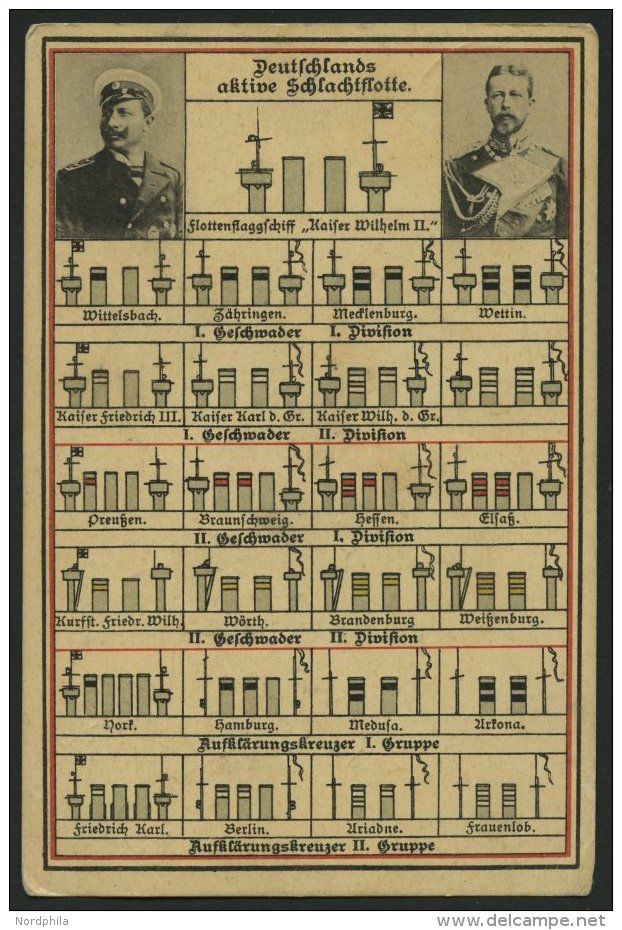 ALTE POSTKARTEN - SCHIFFE KAISERL. MARINE BIS 1918 Deutschlands Aktive Schlachtflotte, Ansichtskarte Von 1909, Gebraucht - Warships