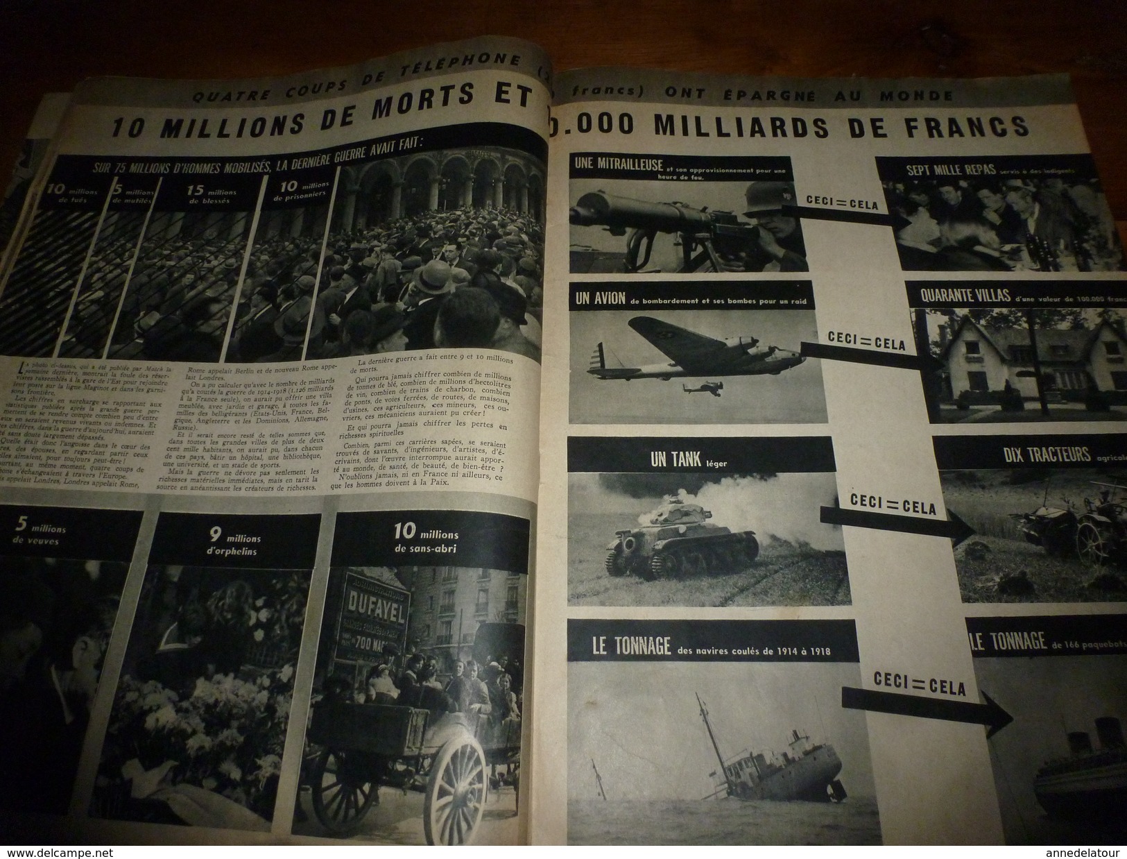1938 MATCH:Munich +++;Ruée vers l'OR à Yellowknif +++;3 grde races en Europe;Qu'est-ce un FRANCAIS ?;Coureuse-cycliste