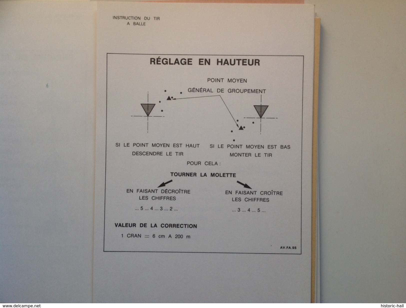 Reglement D'Instruction Du Tir Au FUSIL D'ASSAUT M.A.S 5,56 - Tome II Les Aides Visuelles - 1979 - France