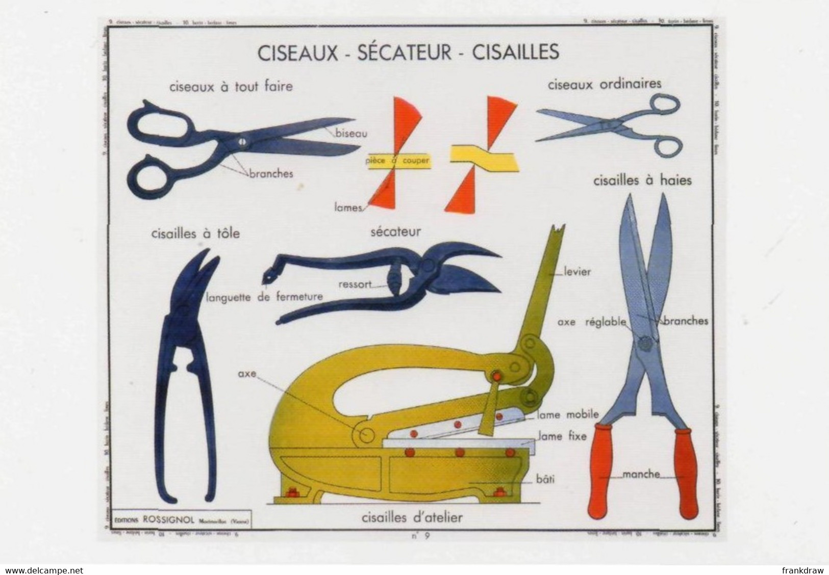 Postcard - Art Of Instruction - Scissors - Shears 1955 - New - Unclassified