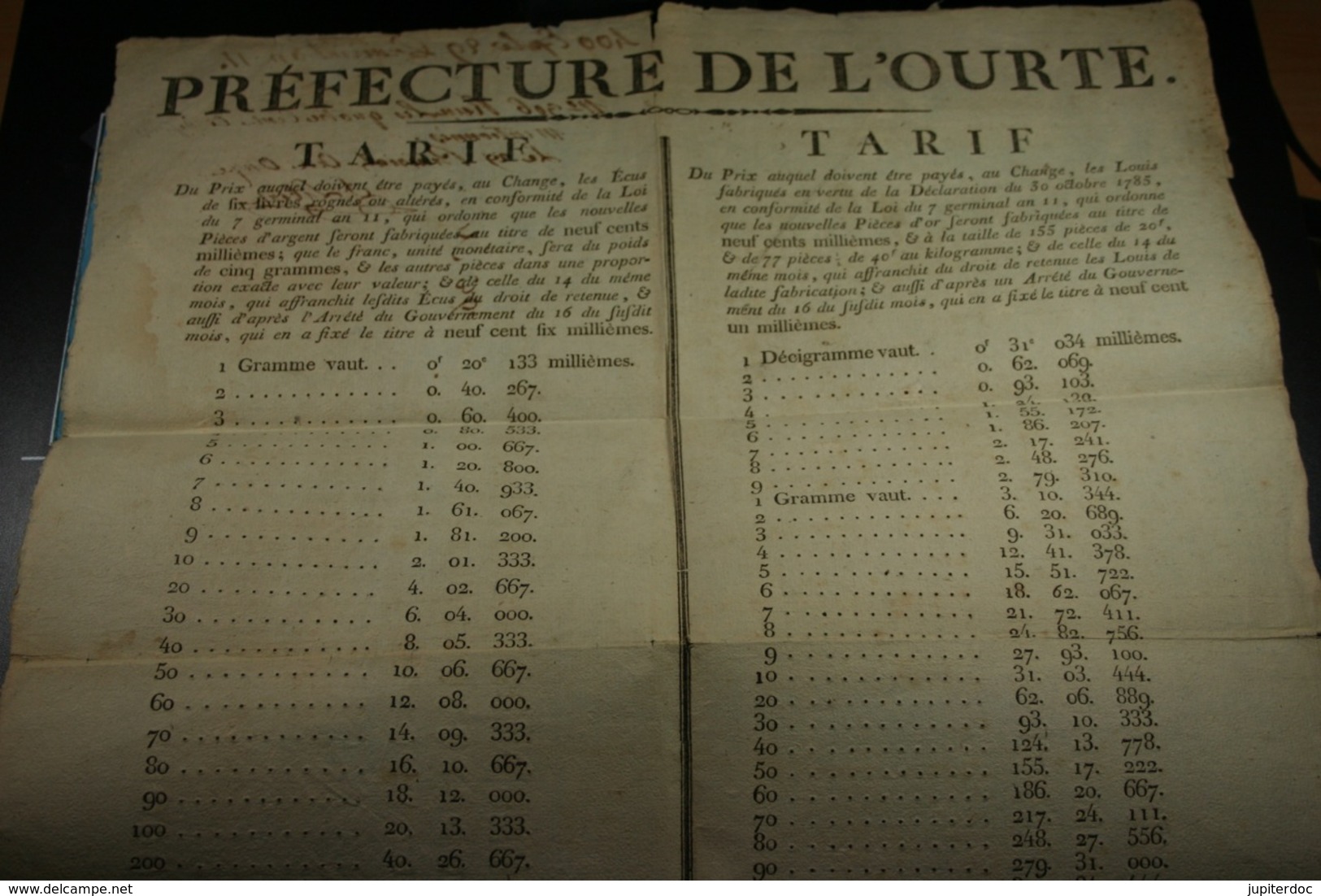 1794 Préfecture De L'Ourte Tarif Du Prix Auquel Doivent être Payés...les Ecus ...rognés Ou Altérés... (10) - Posters