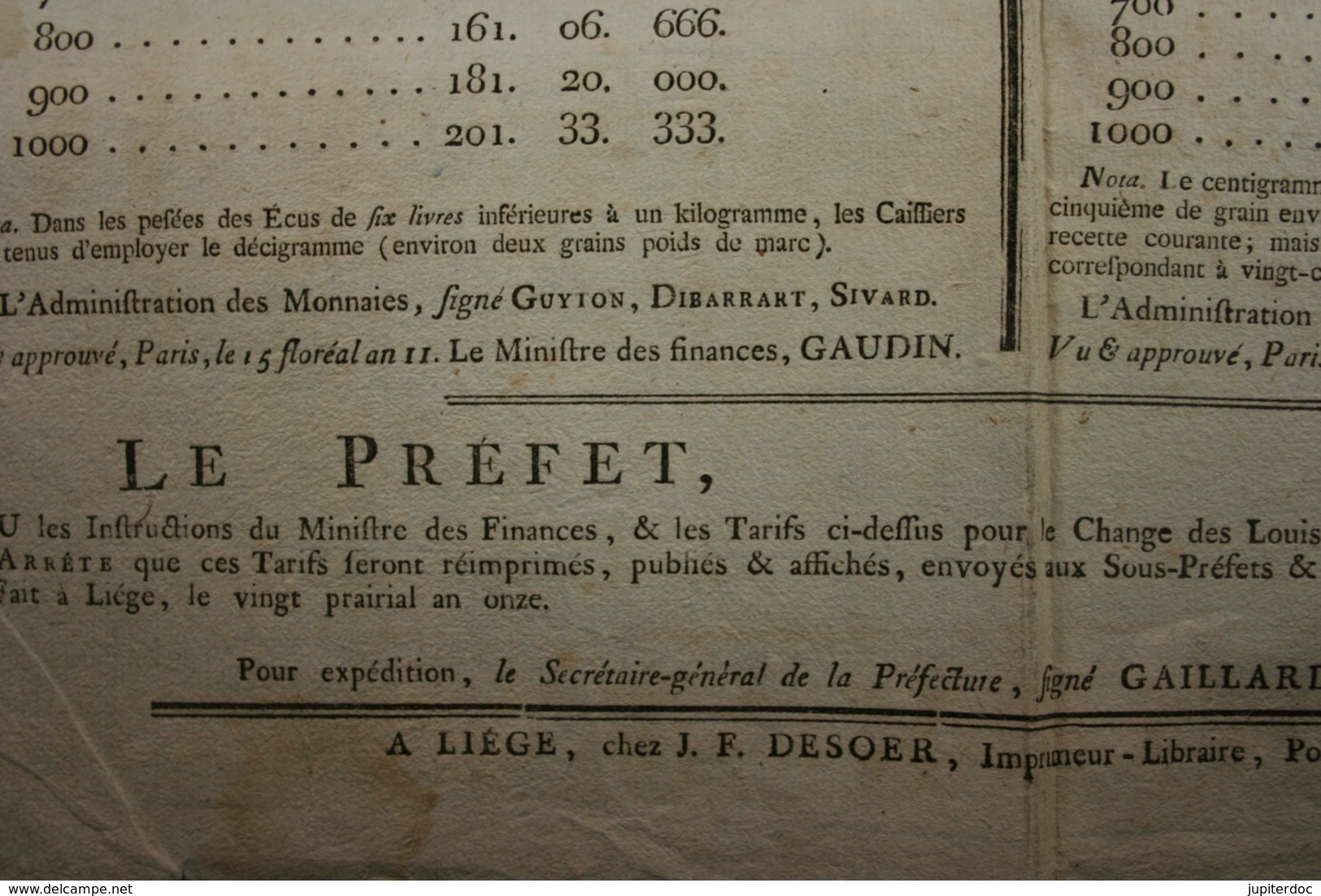 1794 Préfecture De L'Ourte Tarif Du Prix Auquel Doivent être Payés...les Ecus ...rognés Ou Altérés... (10) - Posters