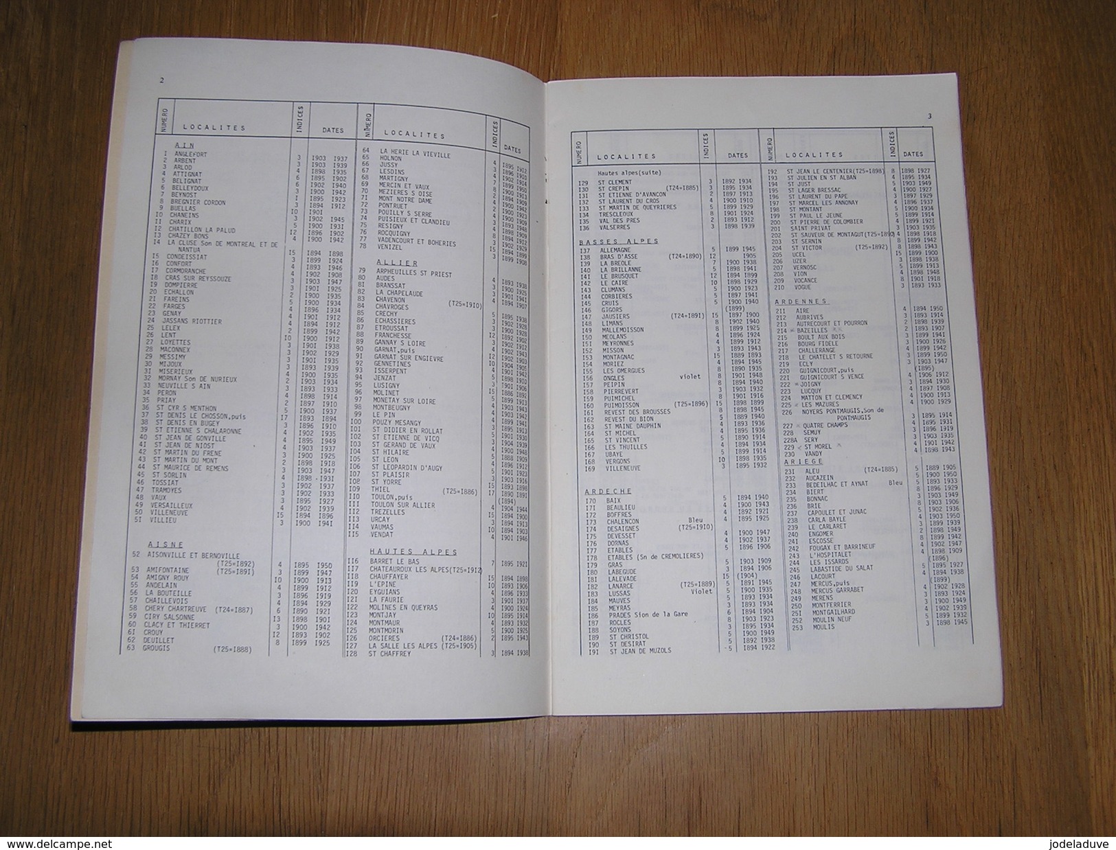 CATALOGUE DES CACHETS Facteurs Boitiers Type 1884 J Pothion Philatélie Frace Timbre Poste Français Oblitérations Cachet - Andere & Zonder Classificatie