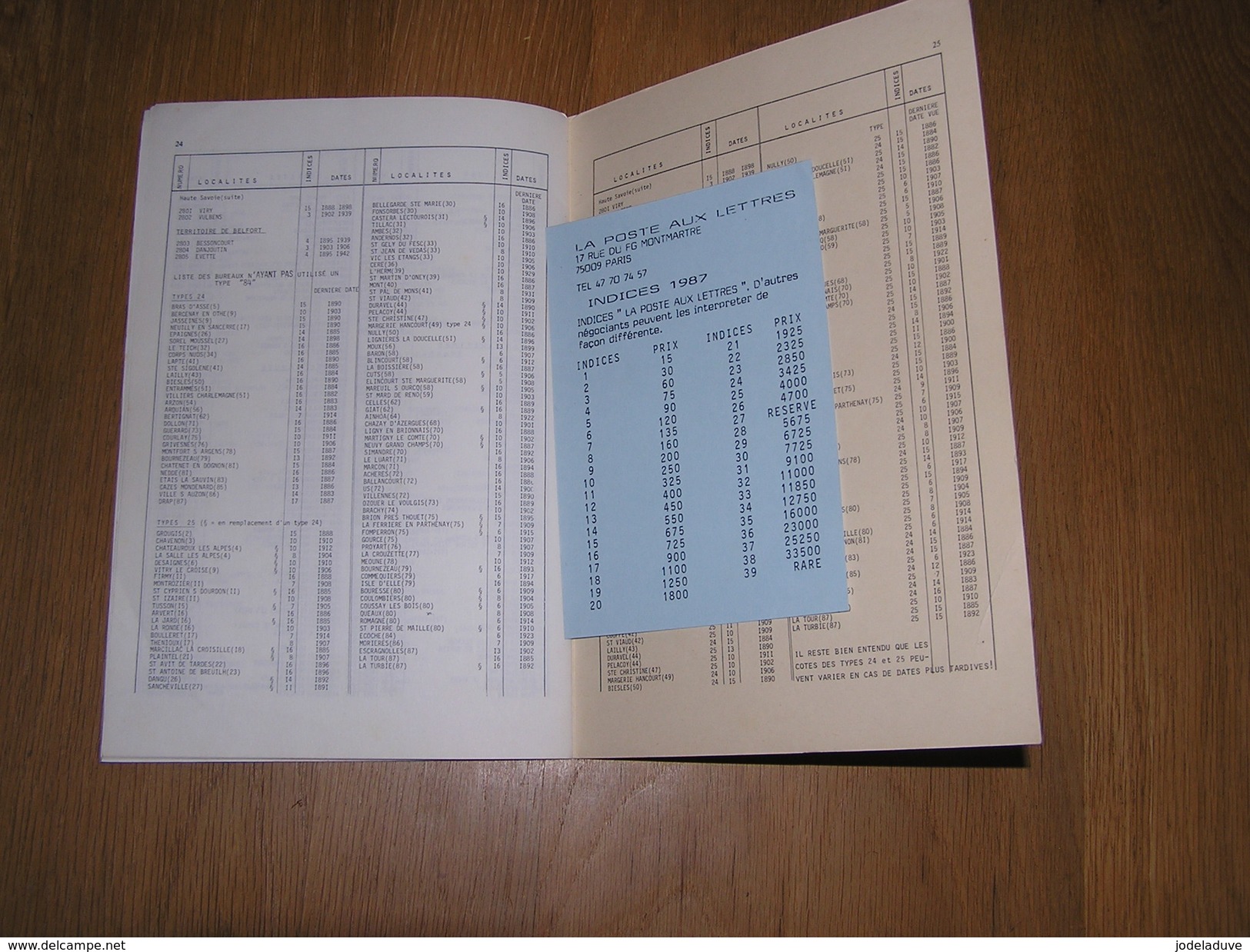 CATALOGUE DES CACHETS Facteurs Boitiers Type 1884 J Pothion Philatélie Frace Timbre Poste Français Oblitérations Cachet - Autres & Non Classés