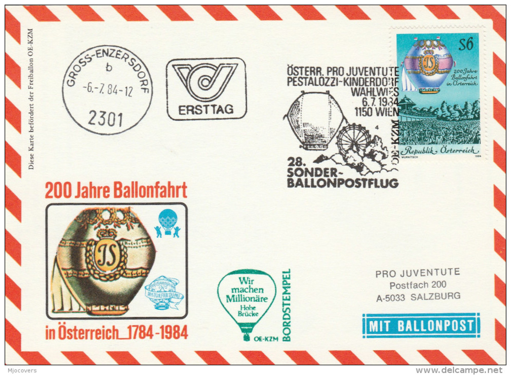 1984 VIENNA  BALLOON  Bicentenary FDC Special FLIGHT COVER (card) Austria  Stamps Cover - Other (Air)