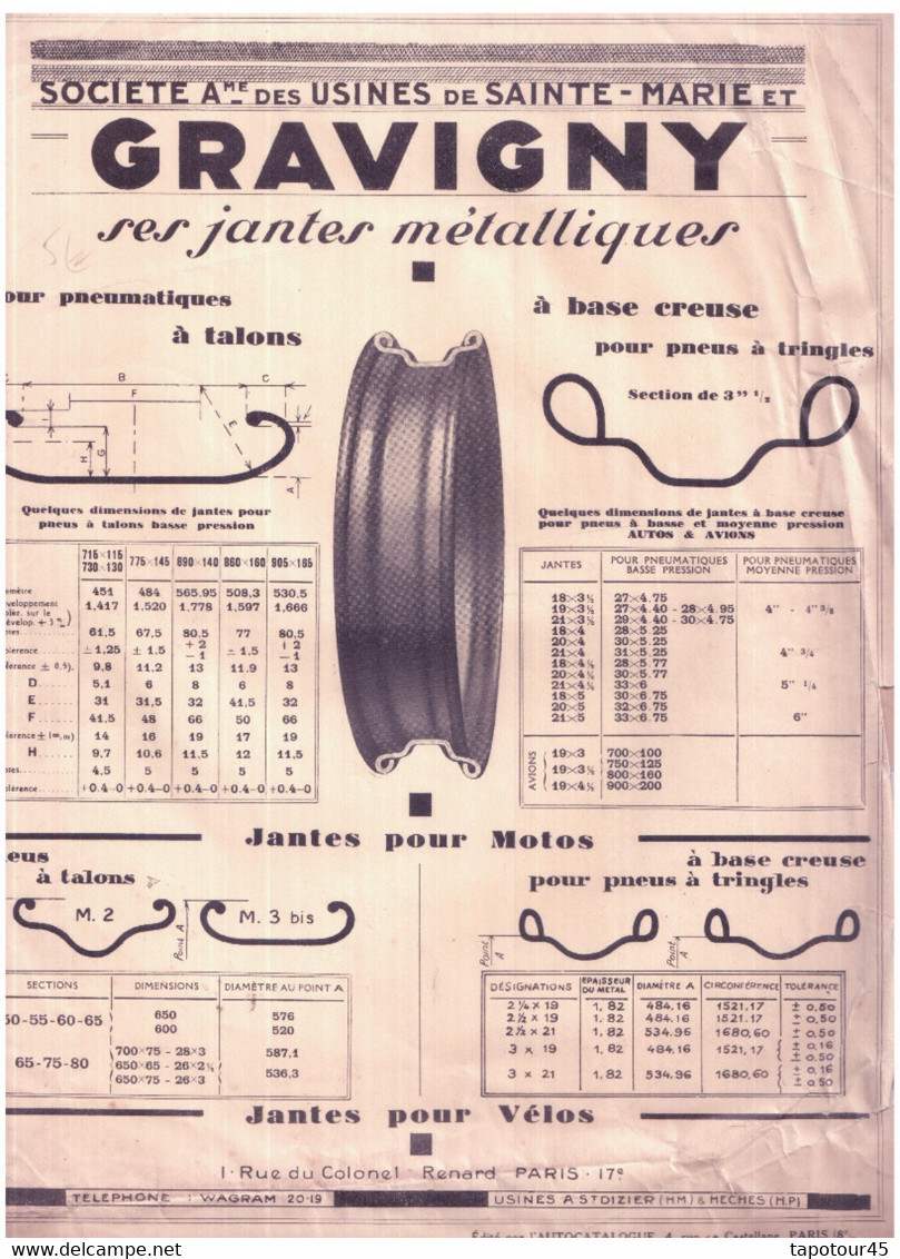 Méc 1) (Publicité Ancienne Concernant La Mécanique Bicyclette)  Jante Métalliques "Gravigny"  1 Page  Rec/ - Advertising