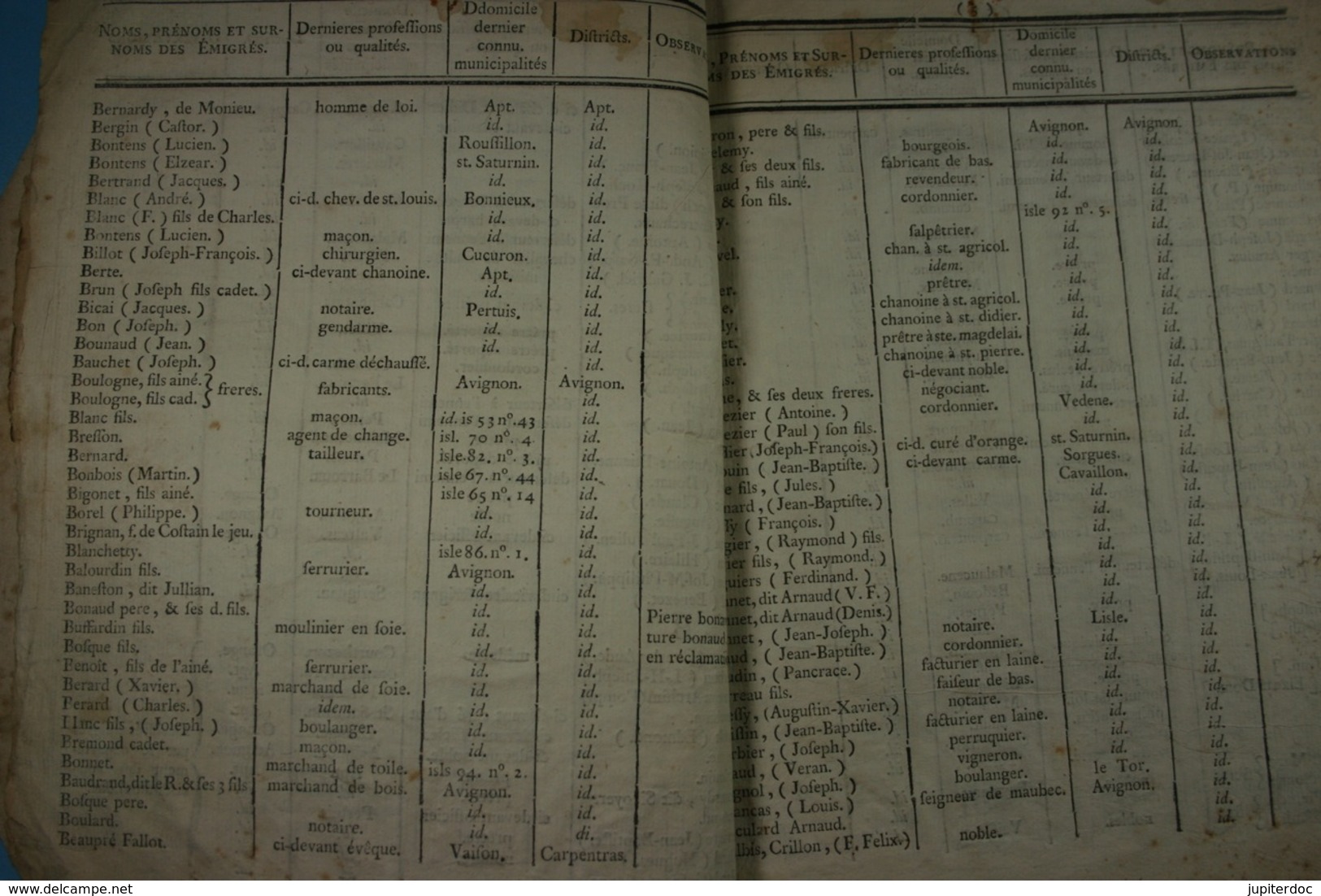 1793 Liste Générale Des émigrés Du Département Du Vaucluse (27) - Documents Historiques