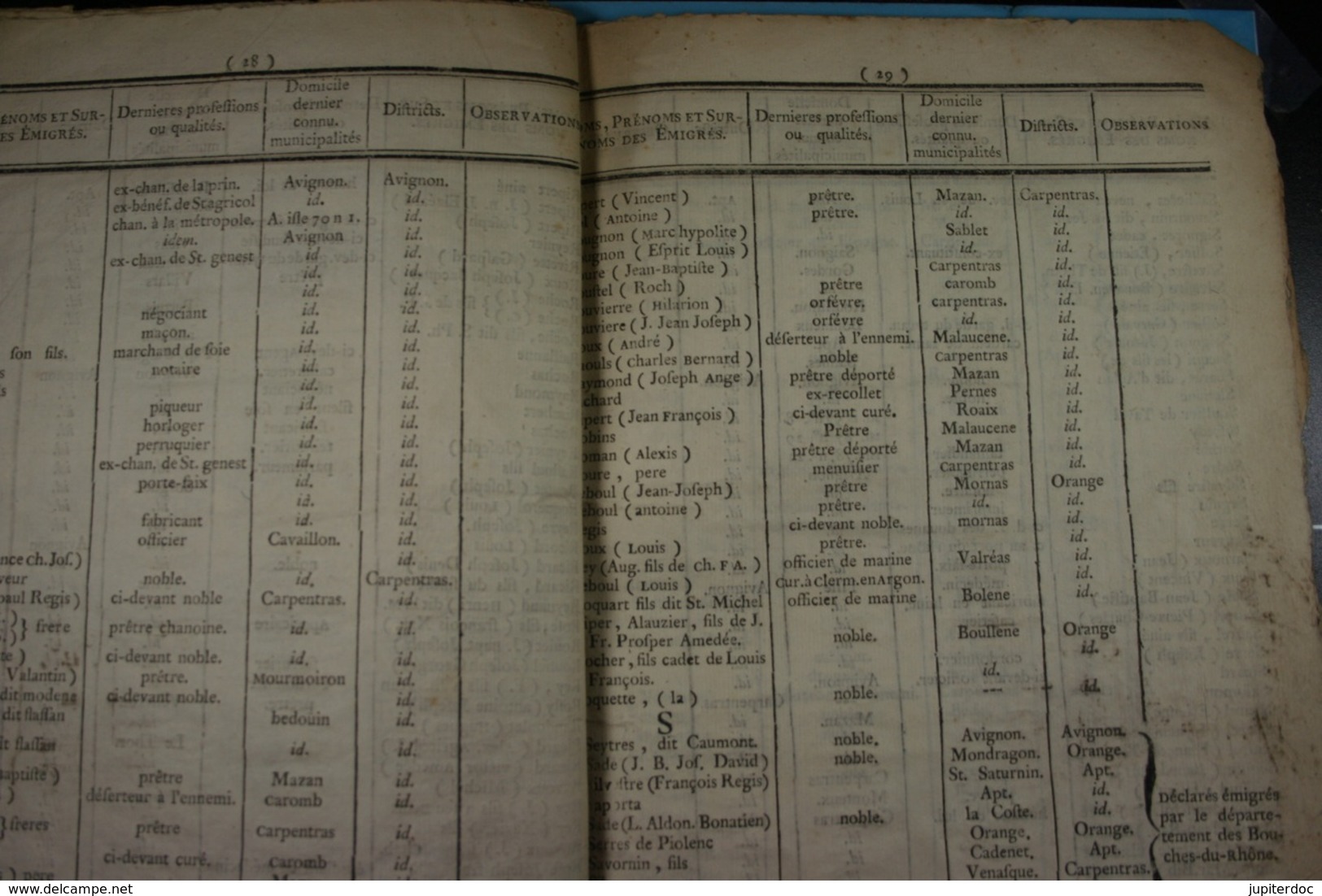 1793 Liste générale des émigrés du Département du Vaucluse (27)