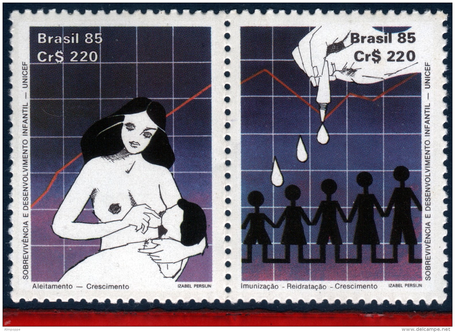 Ref. BR-2005-06 BRAZIL 1985 HEALTH, UN INFANT SURVIVAL, CAMPAIGN, UNICEF, SET MNH 2V Sc# 2005-2006 - UNICEF