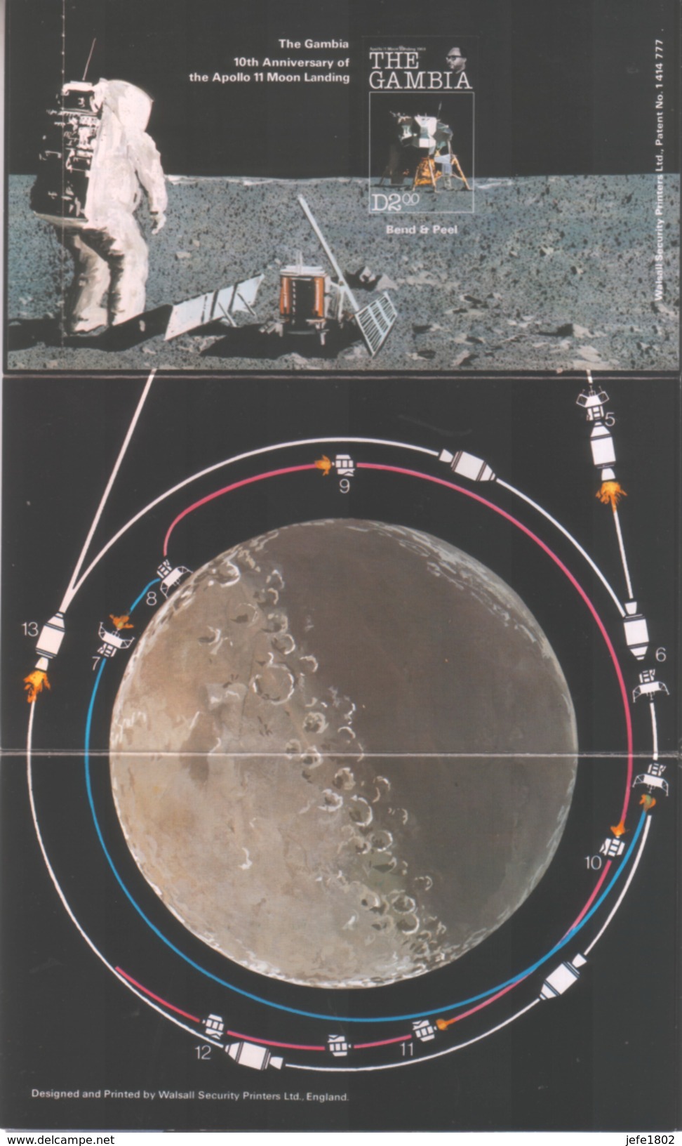 The GAMBIA-ABUKO Satellite Earth Station - Afrika