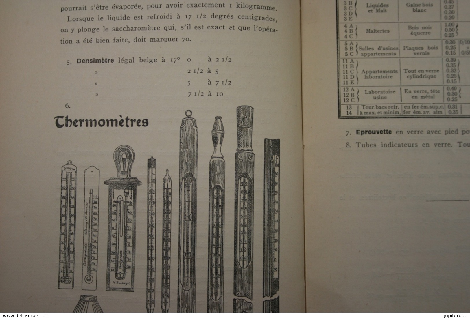 Guide du Brasseur G.Ronnberg & Cie 1909