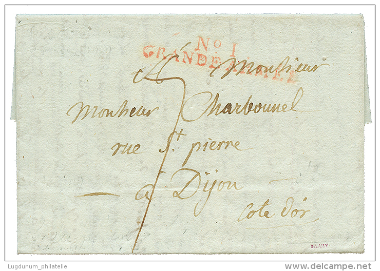 1808 N&deg;1 GRANDE ARMEE On Entire Letter Datelined "VARSOVIE" To FRANCE. Scarce. Latest Recorded Date Of This Postmark - Other & Unclassified