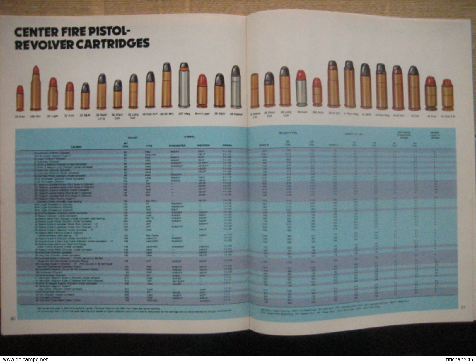 ARMES - MUNITIONS - Original 1976 WINCHESTER-WESTERN sporting firearms and ammunition catalog 40 pages