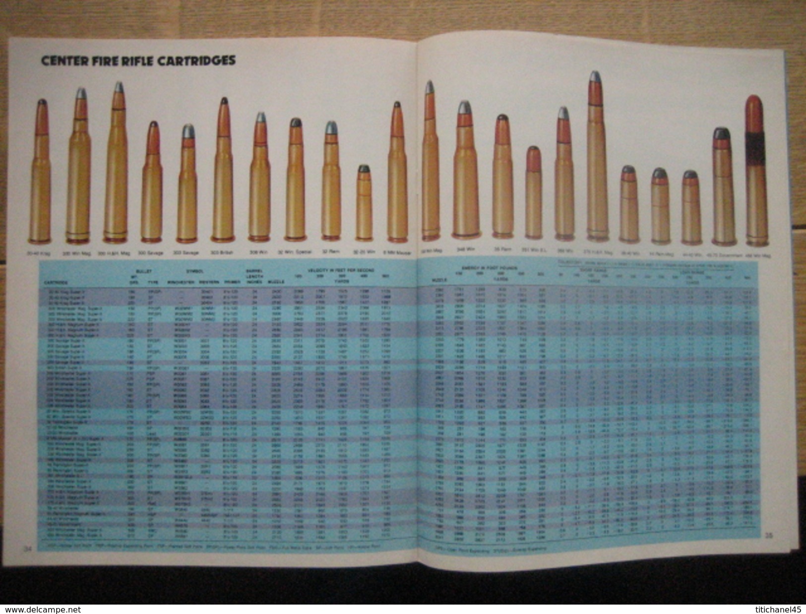 ARMES - MUNITIONS - Original 1976 WINCHESTER-WESTERN sporting firearms and ammunition catalog 40 pages