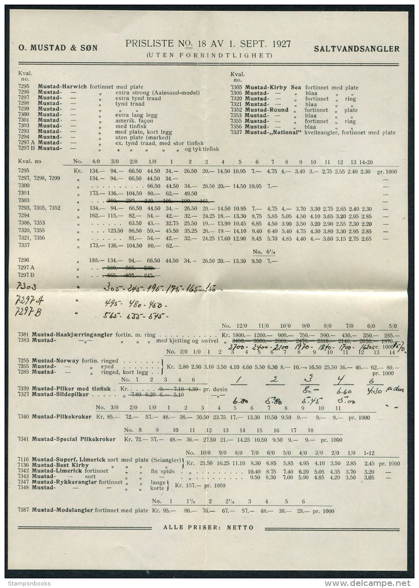 1929 Norway 7 Ore Printed Matter Cover, Wallenddahl &amp; Son / Mustad &amp; Son Prisliste Contents - Covers & Documents