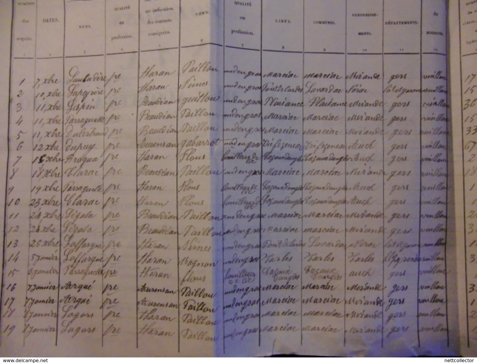 ARCHIVE D'UN NOTAIRE DU GERS ET DIVERS DOCUMENTS DES ANNEES 1830/1840