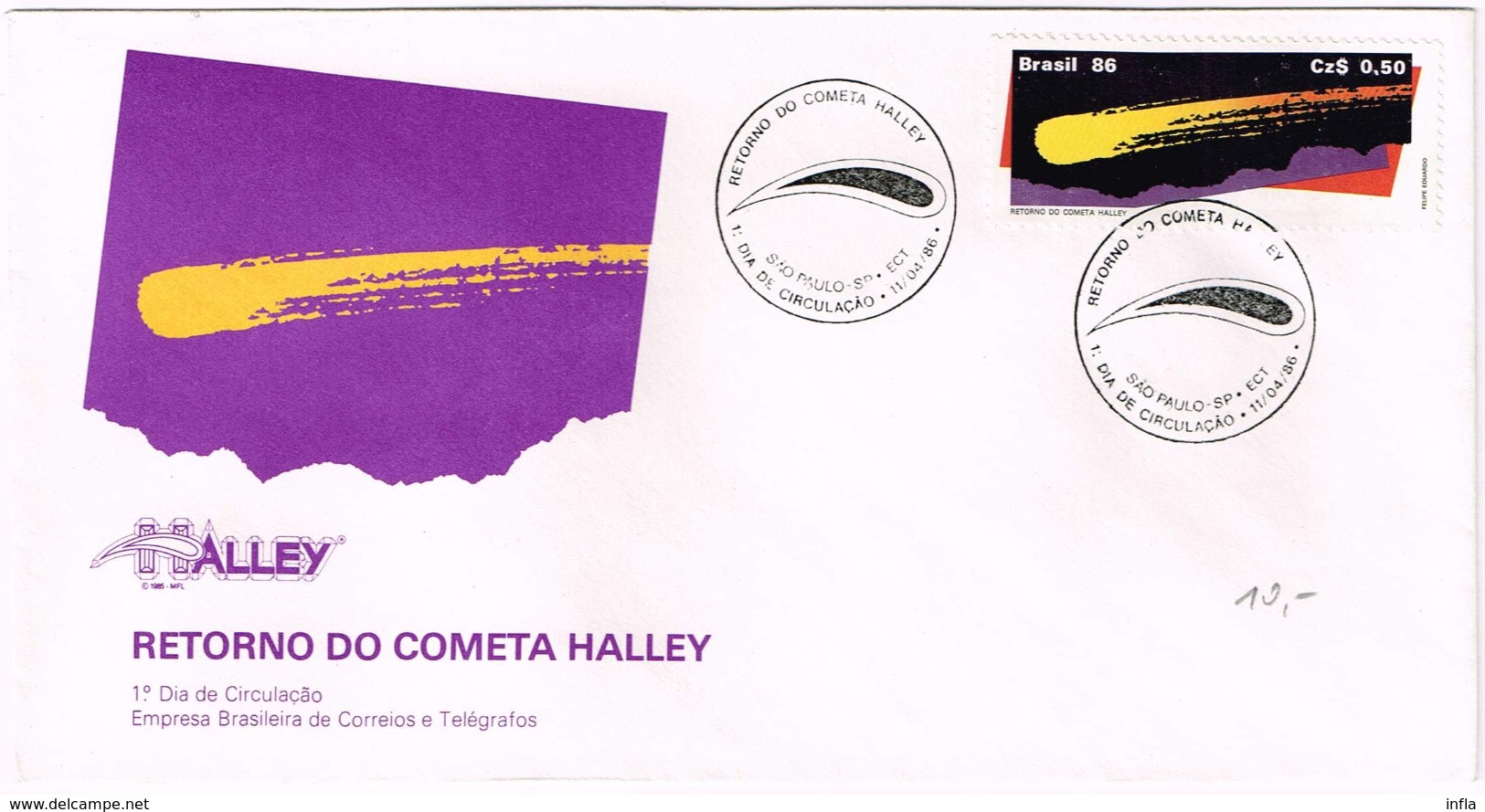 Sammlung zum Kometen Halley FDC, Ganzsachen, Sonderstempel .... 61 Artikel