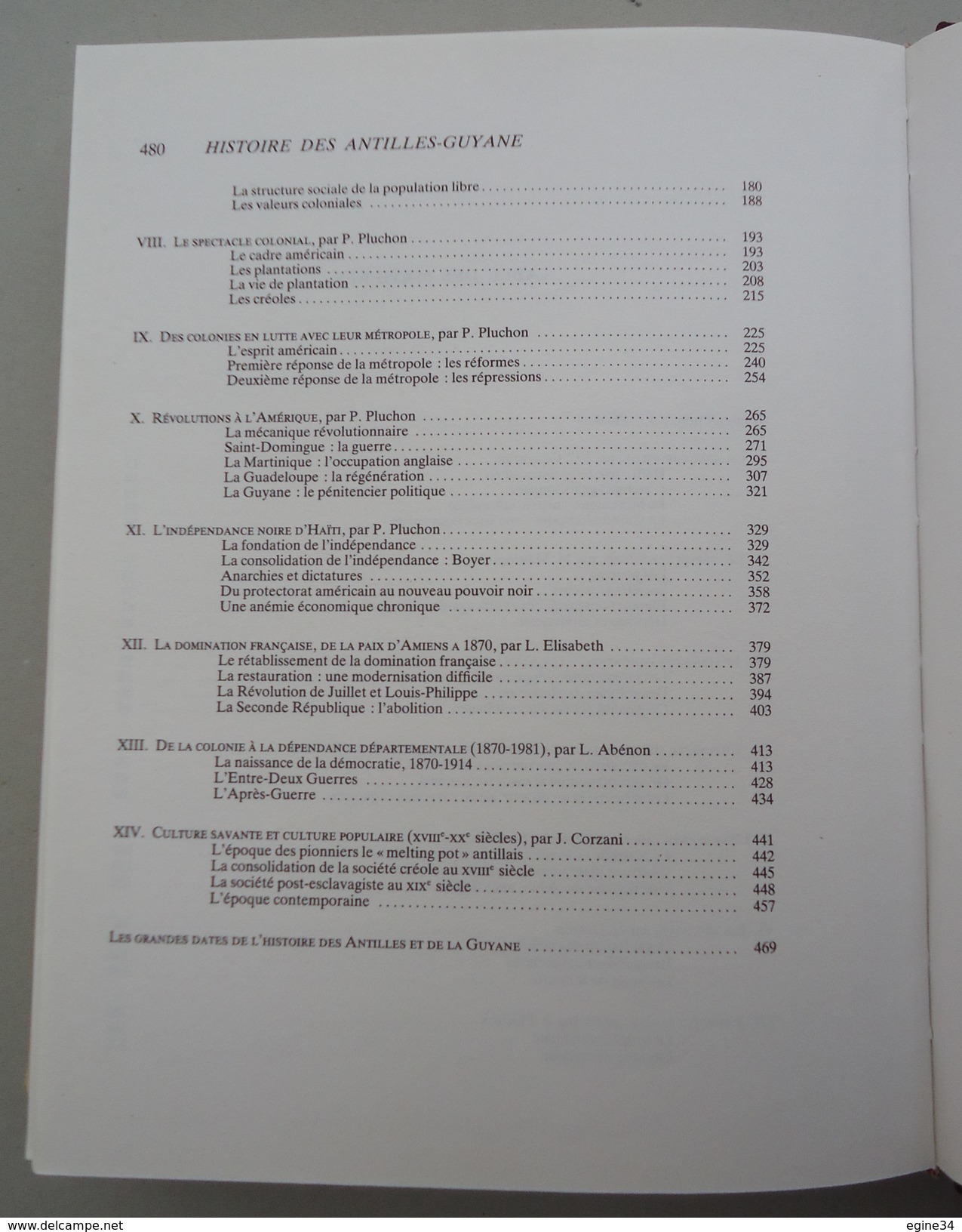 Editions Privat - P. Pluchon - Histoire des Antilles et de la Guyane - Martinique/Guadeloupe/Haïti/Guyane