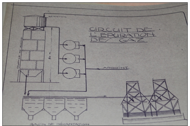 Mémoire et étude sur l'usine sidérurgique de Villerupt Sainte claire 1934