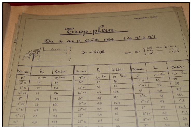 Mémoire et étude sur l'usine sidérurgique de Villerupt Sainte claire 1934