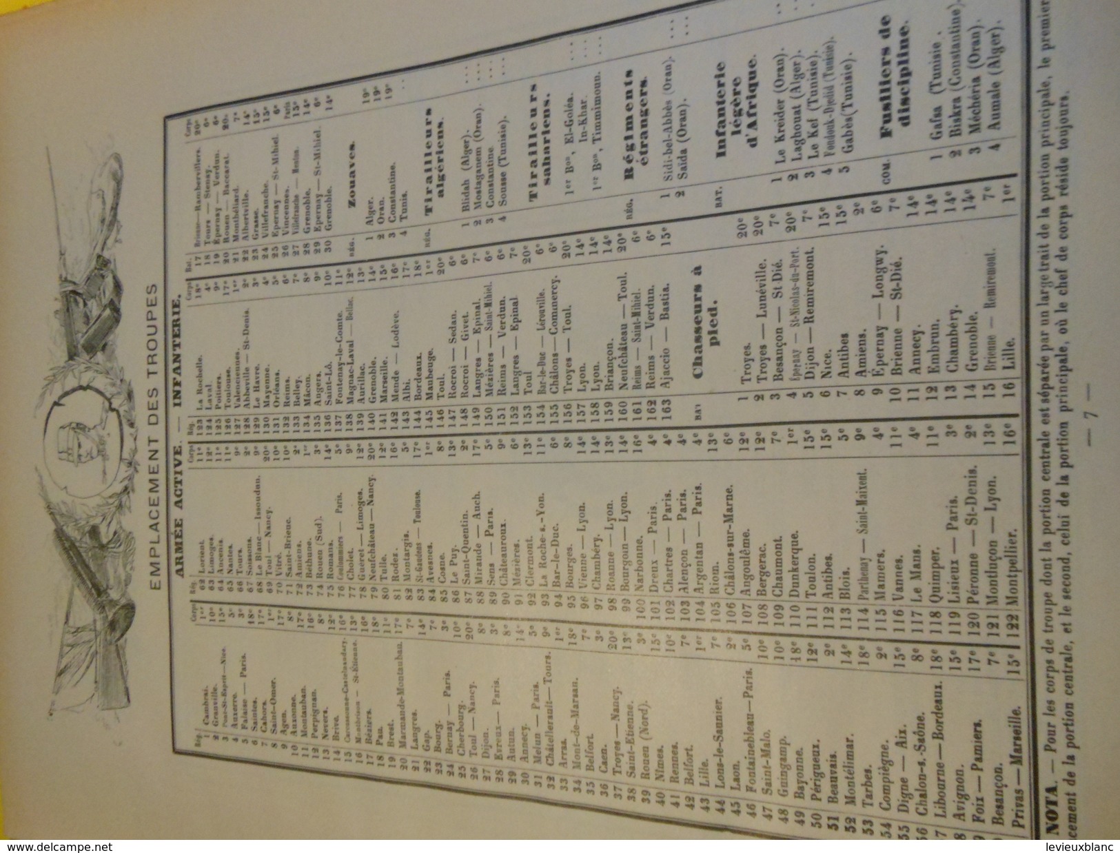 Annuaire Illustré de l'Armée Française/ Roger de Beauvoir /Plon-Nourrit éditeurs/dUBONNET:AmerPICON/1902    LIV113