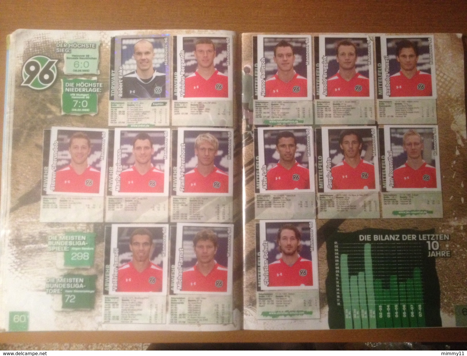 Album Panini 2008/09 BUNDESLIGA FUSBALL COMPLETO