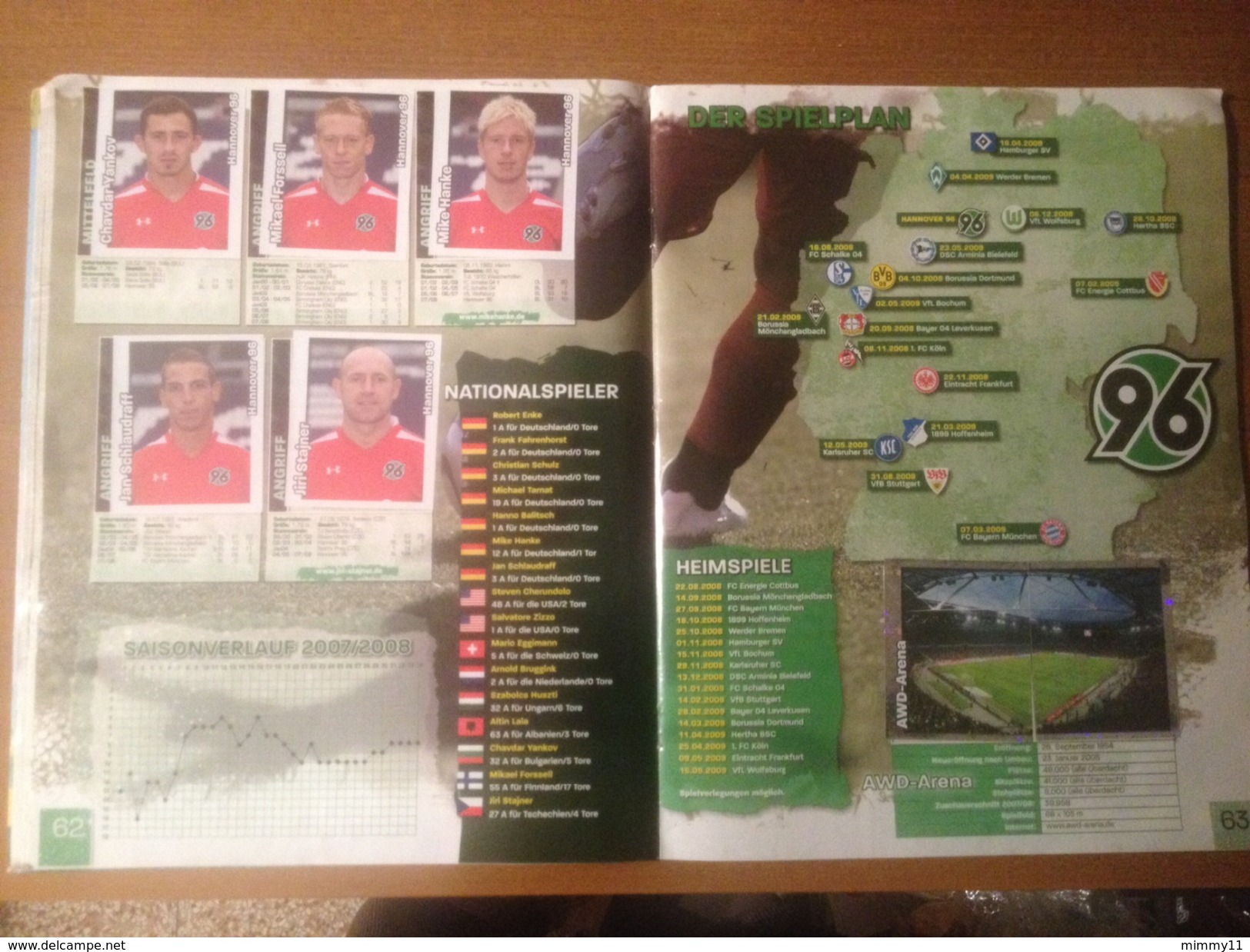 Album Panini 2008/09 BUNDESLIGA FUSBALL COMPLETO