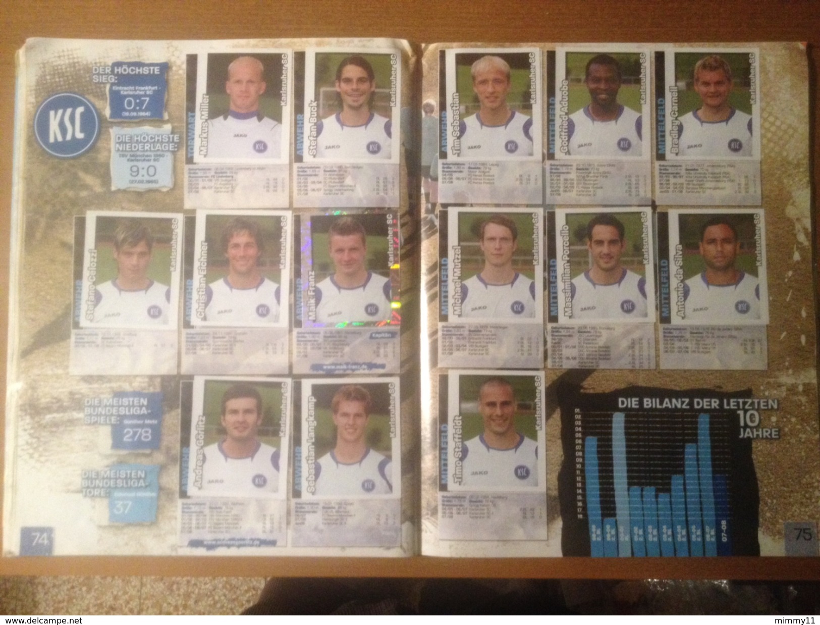 Album Panini 2008/09 BUNDESLIGA FUSBALL COMPLETO