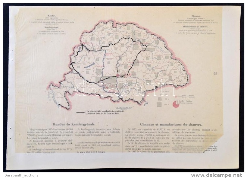 Cca 1920 Kender- &eacute;s Kendergy&aacute;rak Magyarorsz&aacute;gon / Chanvre Et Manufactures De Chanvre En... - Altri & Non Classificati