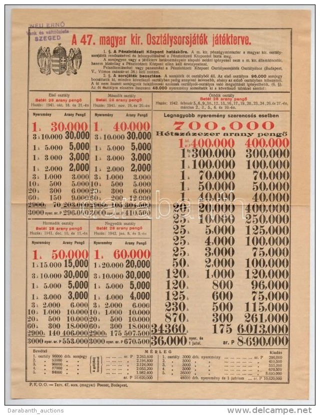 Budapest 1941. 'A 47. Magyar Kir. Oszt&aacute;lysorsj&aacute;t&eacute;k J&aacute;t&eacute;kterve' Rajta 'NEU ERNÅ... - Non Classificati