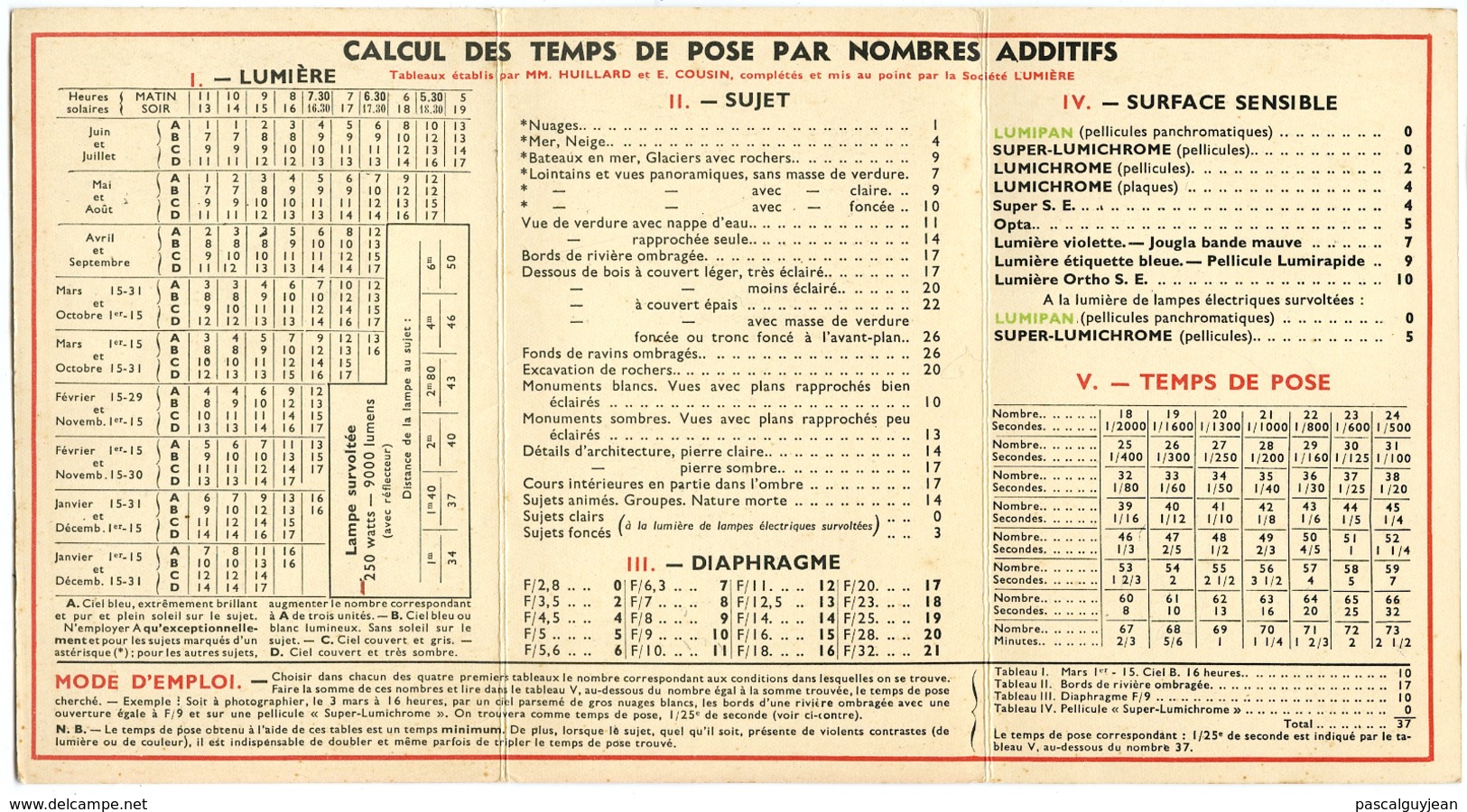 TABLE DE TEMPS DE POSE PELLICULES LUMIERE - LUMIPAN - Autres & Non Classés